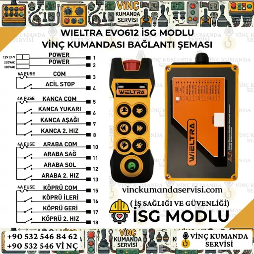 Wieltra EVO612 Vinç Kumandası Bağlantı ve Montaj Şeması